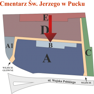 Brak mapy sektorowej