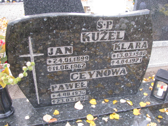 Klara Kużel  1908 Puck - Grobonet - Wyszukiwarka osób pochowanych