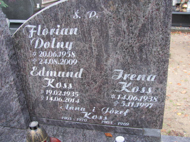 Anna Koss 1905 Puck - Grobonet - Wyszukiwarka osób pochowanych